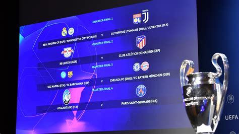 champions league draw and dates