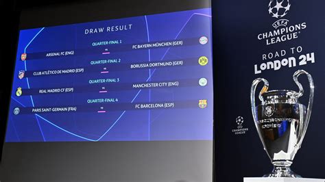 champions league draw for quarter finals