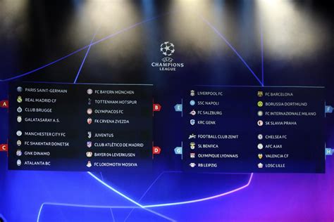 champions league draw groups