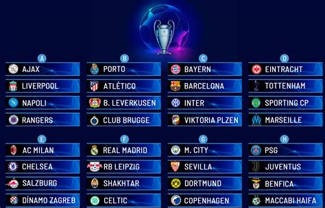 champions league draw results