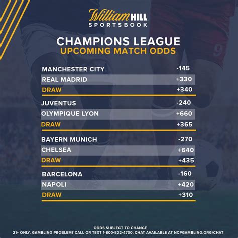 champions league final 2017 betting odds