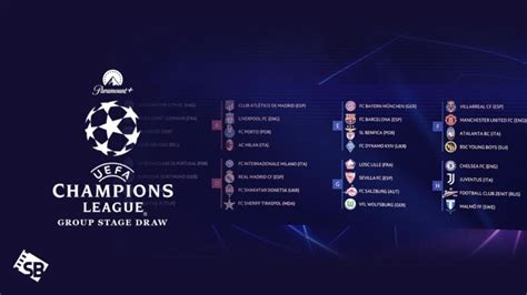 champions league group stage draw 2023
