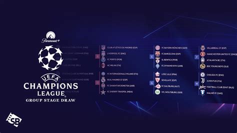champions league group stages 2023/24