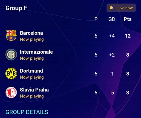 champions league group standings