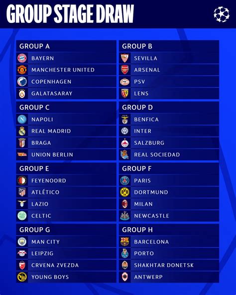 champions league groups 2023 24