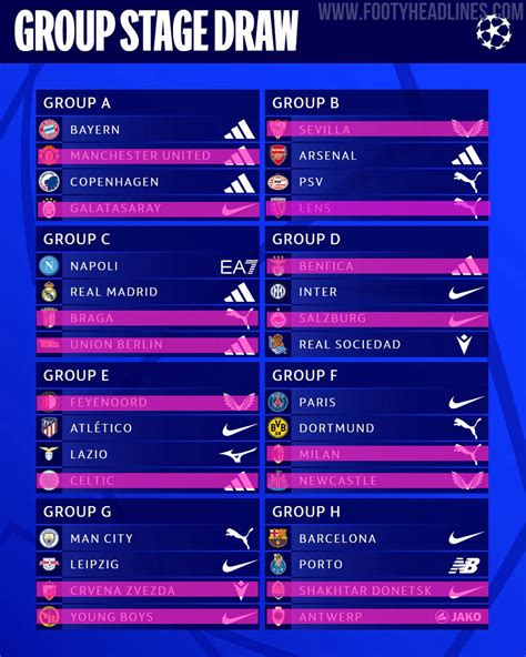 champions league knockout stage 2023/24