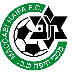champions league maccabi haifa fc football