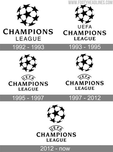 champions league official website