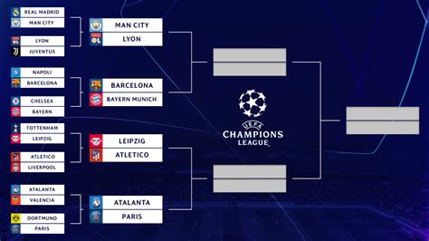 champions league playoff 2019