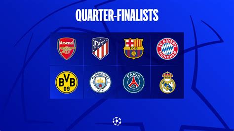 champions league quarter finals 2023