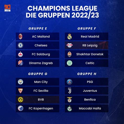 champions league spielplan 2022/23