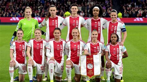 champions league vrouwen voetbal