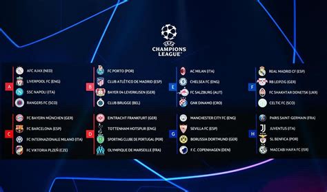 Champion League Bracket 2025 Lina Audrey
