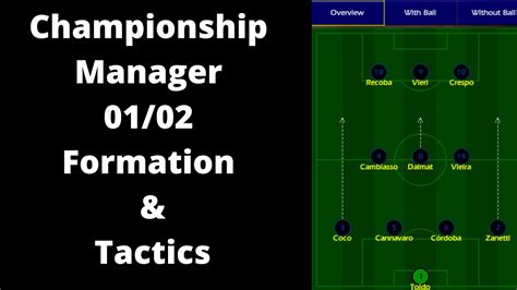 championship manager 3 tactics