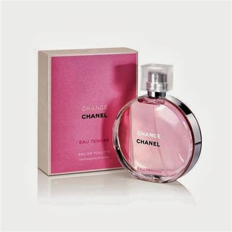 chance by chanel pink