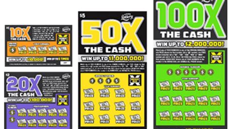 chances of winning scratch off lottery games
