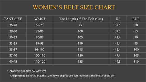 Chanel Belt Sizing