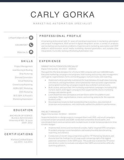 Job Search Email Message Examples Sample Job Application Email Message