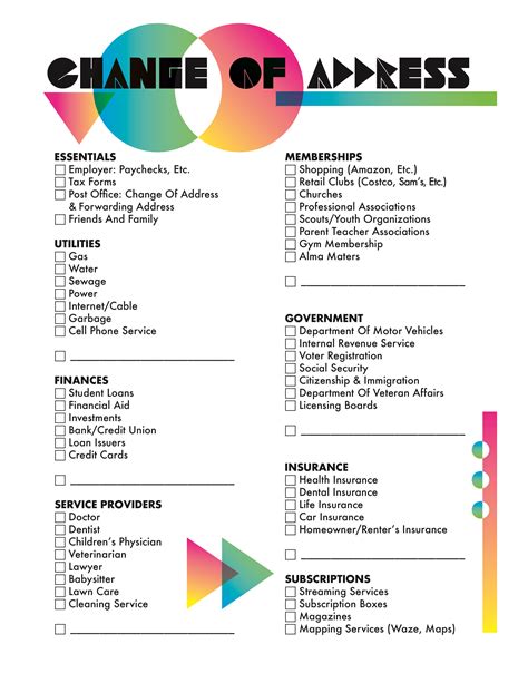 Free Moving Checklist Printable This change of address template for