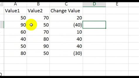 Change - To Brackets In Excel