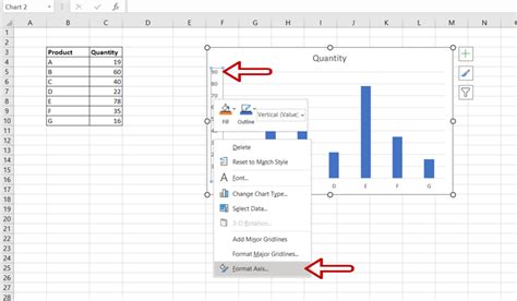 change axis data in excel