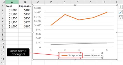 Change Chart Name Excel