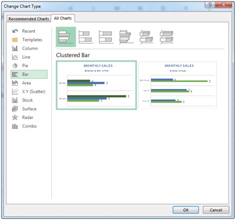 Change Chart Type In Excel Vba