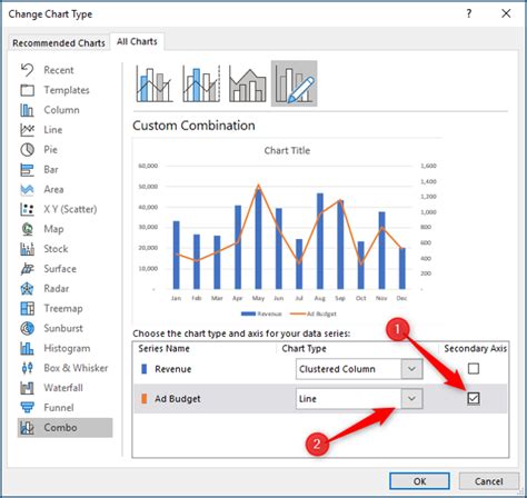 Change Chart Type Ms Excel