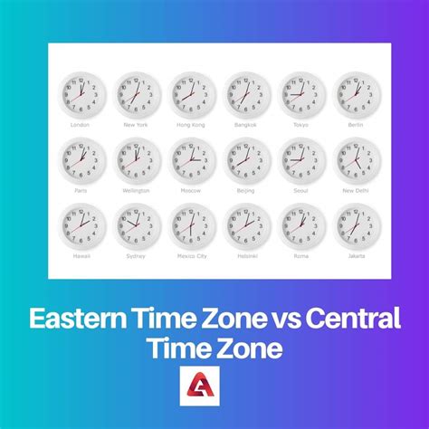 change clock to eastern time