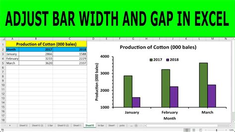 change column width in excel bar chart