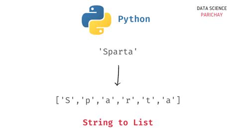 change data type from string to list python