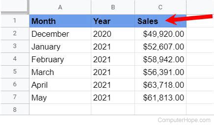 change header in google sheets
