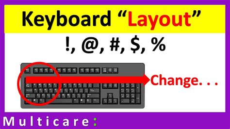 Change Keyboard In Letters