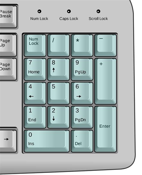 Change Keyboard Layout Number Pad