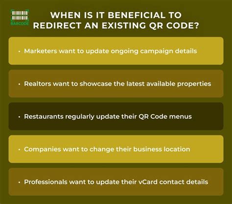 change link of existing qr code