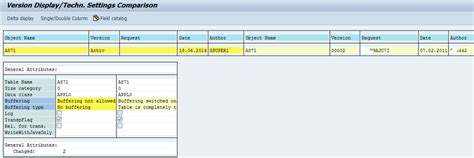 Change Log History Table In Sap