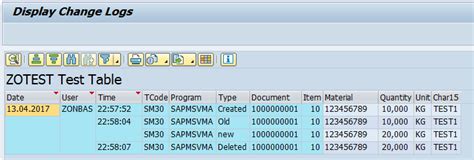 Change Log Table In Sap
