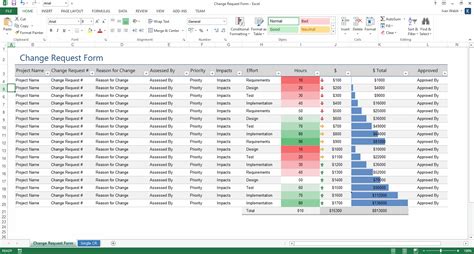 change management process template excel