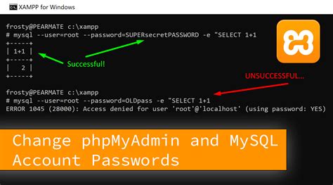 change mysql root password linux command line