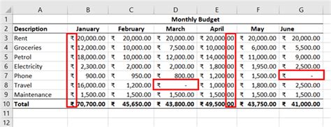 change number format to currency in excel