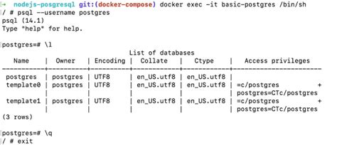 change postgres password docker compose
