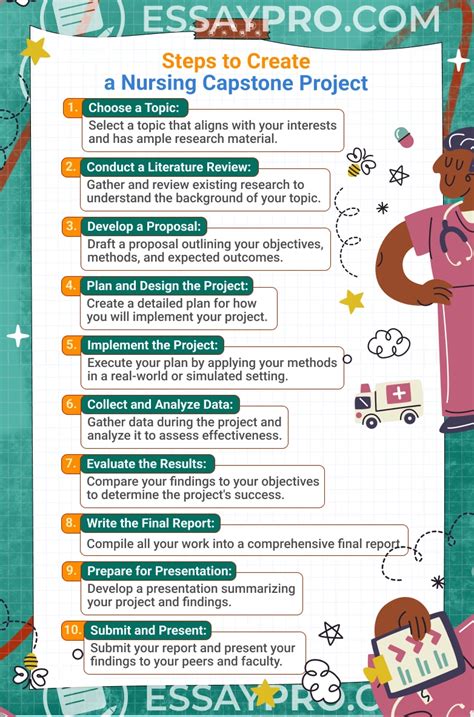 change project topics for nursing