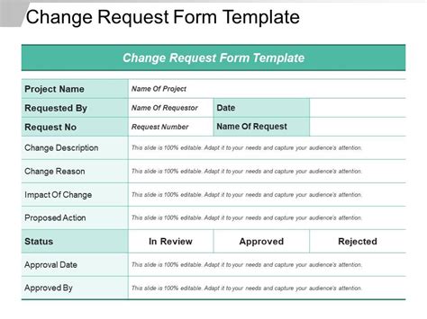 change request summary template