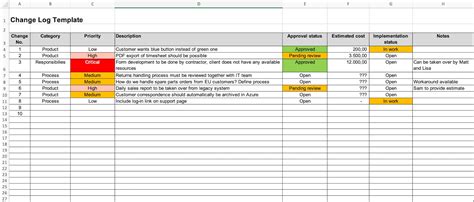 Change Request Tracking Template