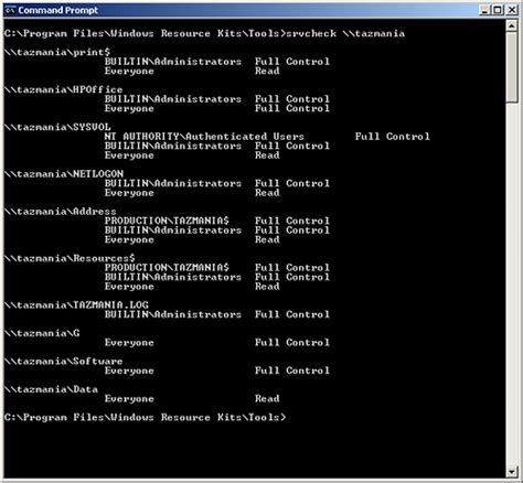 change share permissions command line
