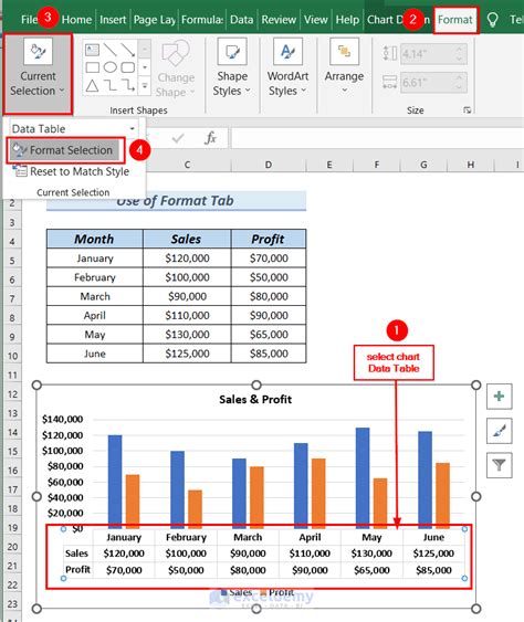 change size of data table in excel chart