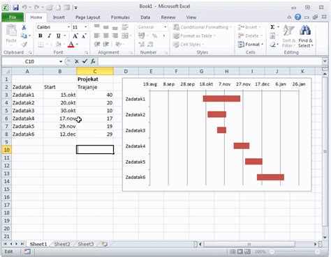 change start date on excel gantt chart