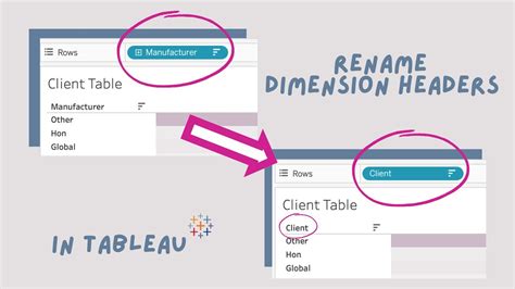 Change Table Name In Tableau