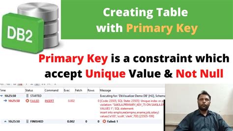 Change Table Primary Key Db2