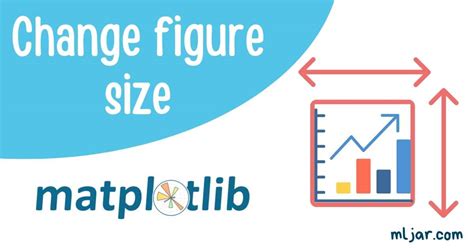 Change Table Size Matplotlib
